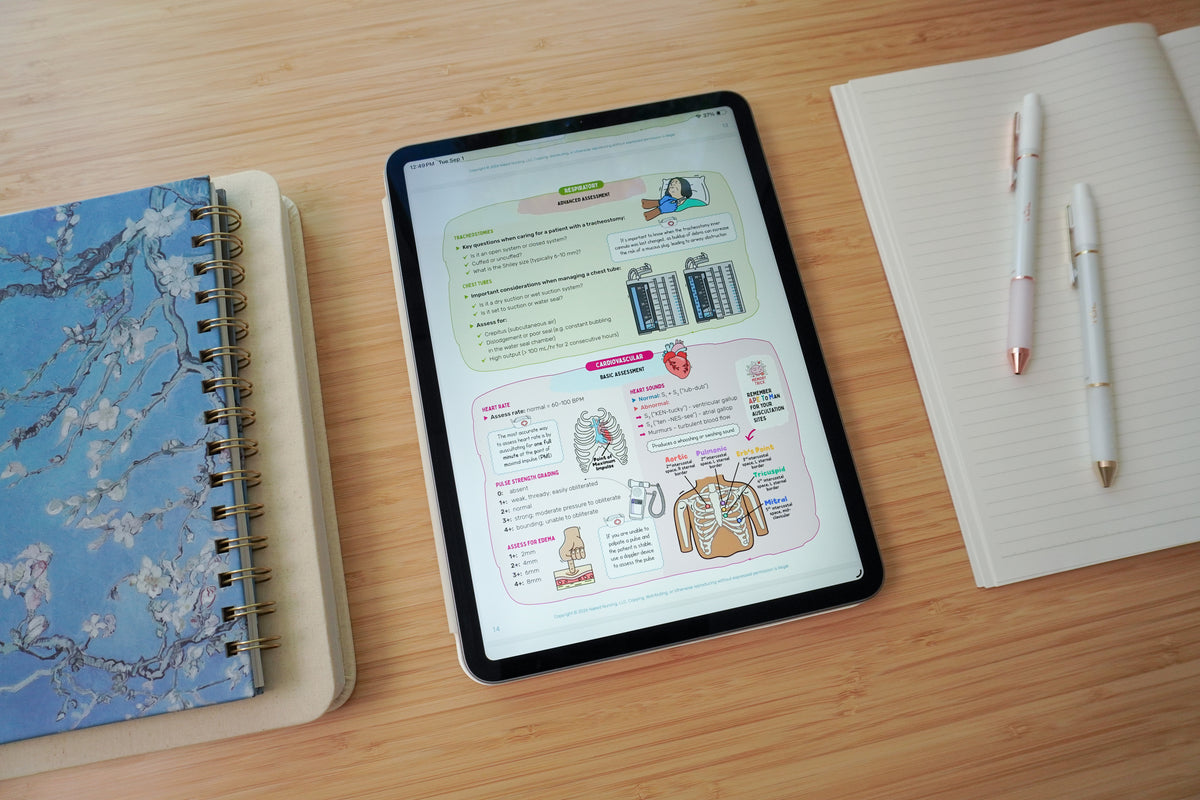 THE ESSENTIAL NURSING SCHOOL BOOK– <span>DIGITAL</span>